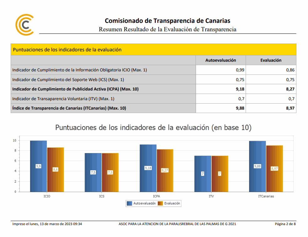 Imagen de la diapositiva