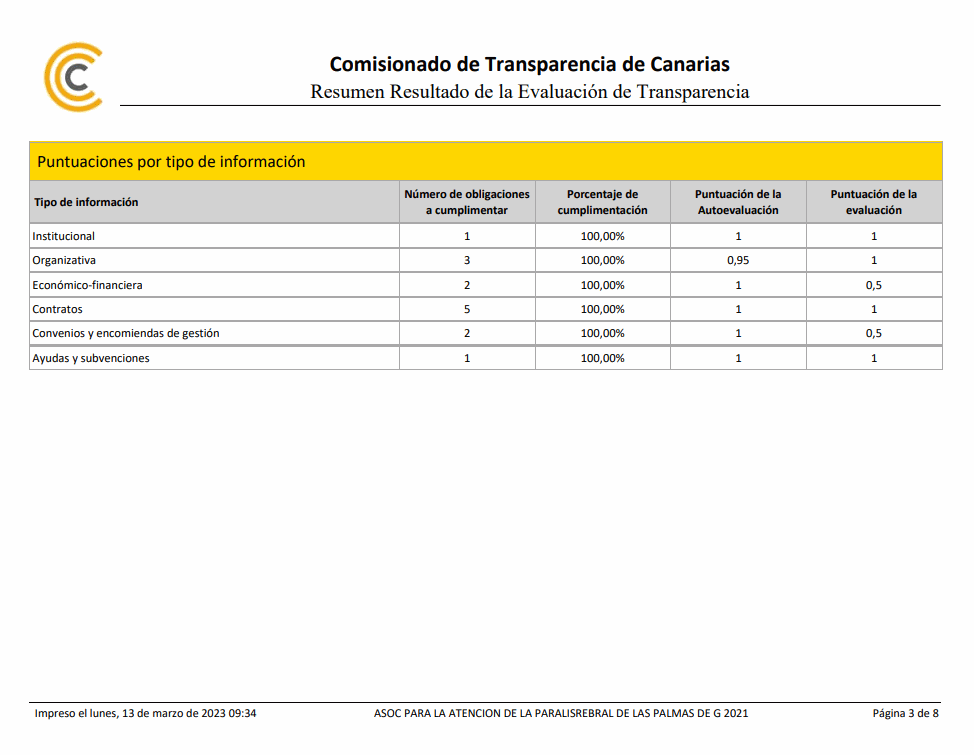 Imagen de la diapositiva