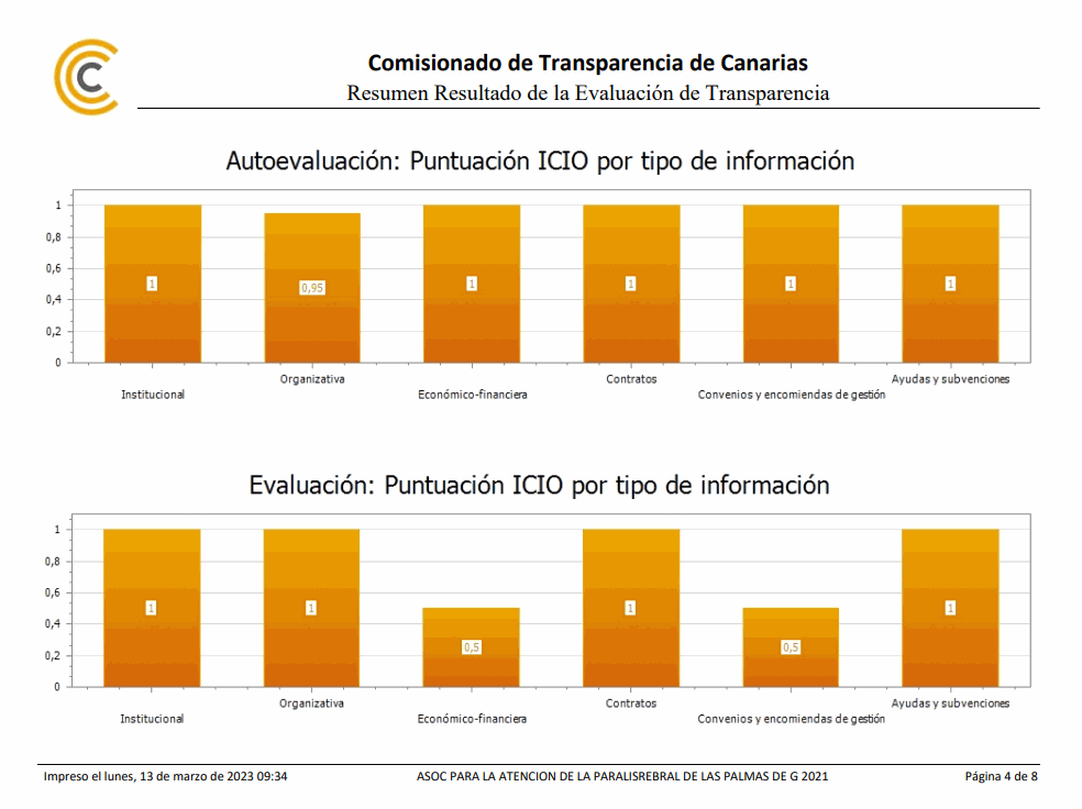 Imagen de la diapositiva