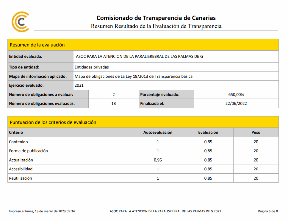 Imagen de la diapositiva