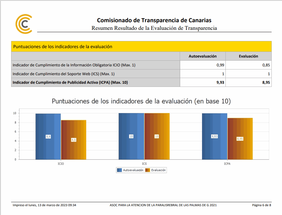 Imagen de la diapositiva