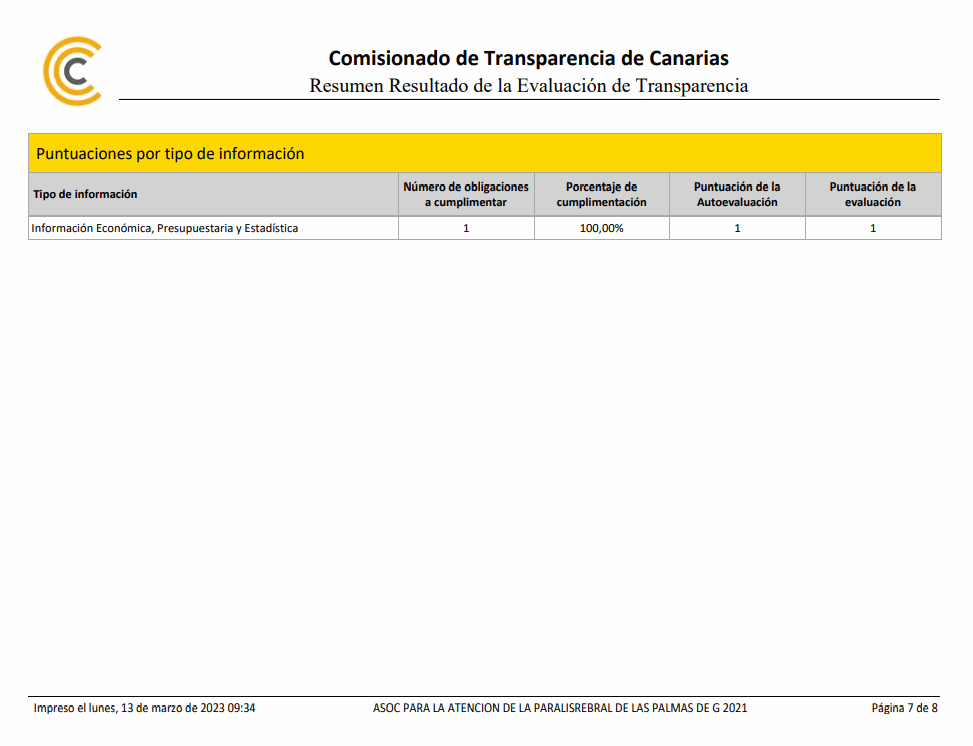 Imagen de la diapositiva