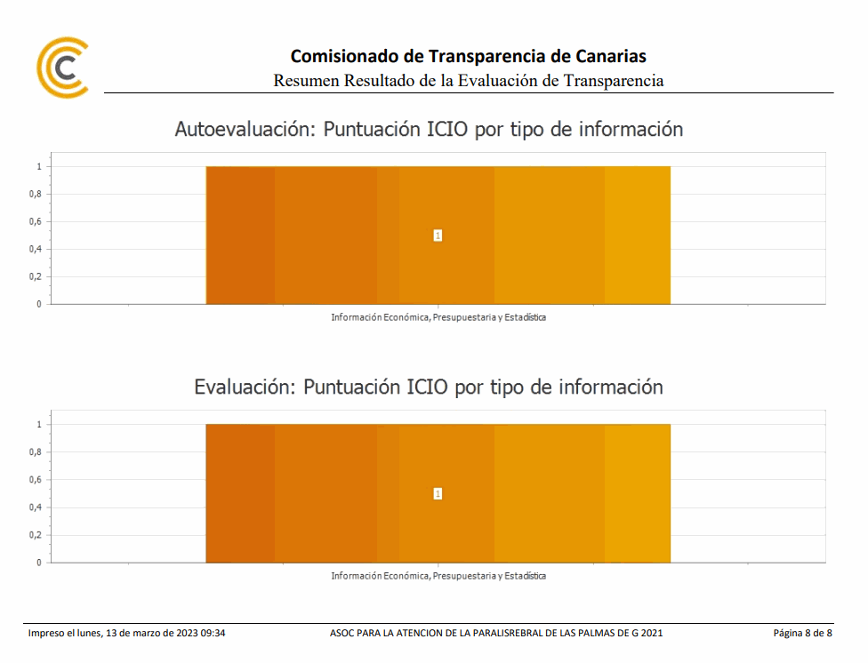 Imagen de la diapositiva